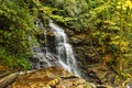 Waterfall in North Carolina Mountains