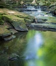 Waterfall and Peaceful Pool Royalty Free Stock Photo