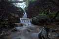 Waterfall at rainforest in westernghats