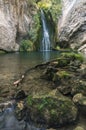 Waterfall and river with crystal clear turquoise waters