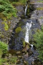 Waterfall on River Severn