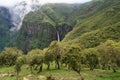 Waterfall in Simien Mountains, Ethiopia Royalty Free Stock Photo