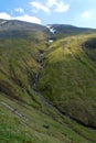 Snow on Ben Nevis in Scotland