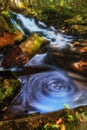 Waterfall Swirls