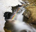 Waterfall in Ukraine - on the Prut River