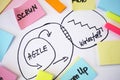 Waterfall vs agile paper task on blue background, software development methodologies concept