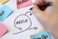 Waterfall vs agile paper task on blue background, software development methodologies concept
