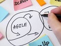 Waterfall vs agile paper task on blue background, software development methodologies concept