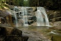 Waterfall, water in the rocks.