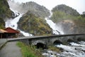 Waterfalls above bridge