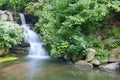 Waterfalls in Central Park NYC Royalty Free Stock Photo