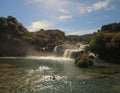 Waterfalls (Croatia)