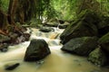 Waterfalls in deep forest