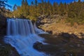 Waterfalls in early spring