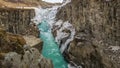 Waterfalls of Iceland