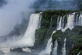 Waterfalls Iguazu from the Brazilian side