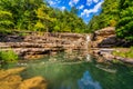 Waterfalls at Lost Canyon Cave Nature Trail in Branson Missouri