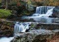 Waterfalls in the Poconos