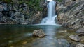 Waterfalls and Rocky Pond