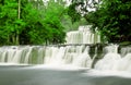 Waterfalls with silky water