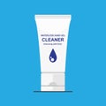 Waterless hand gel cleaner.