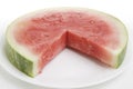 Watermelon cross section with piece missing