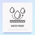 Waterproof material thin line icon: textile is resistant for drop of water. Modern vector illustration