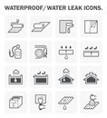 Waterproofing icon sets