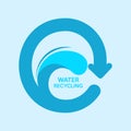 Water Wave Curl Recycling