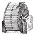 Waterwheel bucket, vintage engraving