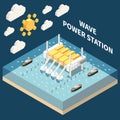 Wave Power Station Royalty Free Stock Photo