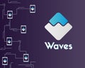 Waves blockchain circuit style background