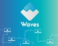Waves blockchain style circuit background