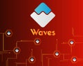 Waves blockchain style on red background