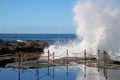 Waves Crashing Over the Bogey Hole