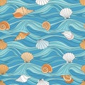 Wavy lines in shades of blue mimic ocean currents, creating a sense of Royalty Free Stock Photo