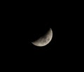 Waxing Crescent Moon