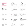 Waxing face icons