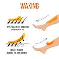 Waxing. Hair removal. Smooth clear skin. Epilation and depilation of hair. Royalty Free Stock Photo