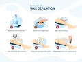 Waxing leg instruction. Hair removal with wax Royalty Free Stock Photo