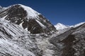 Way between the Gokyo and Machhermo Royalty Free Stock Photo