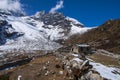 Way between the Gokyo and Machhermo Royalty Free Stock Photo