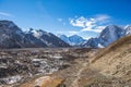 Way to Everest base camp. Sagarmatha national park, Nepal Royalty Free Stock Photo