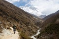 Way to South Everest Base Camp in Himalayas, Nepal