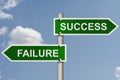 The way to success or failure