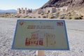 Wayfinding sign in front of historic ruins in Rhyolite ghost town, Nevada, USA