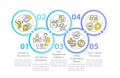 Ways to find investors circle infographic template