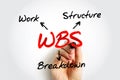 WBS Work Breakdown Structure - deliverable-oriented breakdown of a project into smaller components, acronym text concept