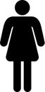 Wc symbols, restroom women sign vector.