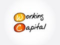 WC - Working Capital acronym Royalty Free Stock Photo